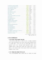 [영상미디어경영] 해외 저예산 영화의 국내 마케팅전략 비교분석 -주노와 원스를 중심으로-16