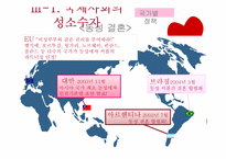 성적 소수자의 인권-19