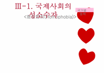 성적 소수자의 인권-20
