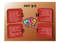 지역 축제별 국제화 마케팅 전략-6