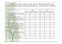 부모의 권위적 양육태도와 가출충동에 관한 연구-10
