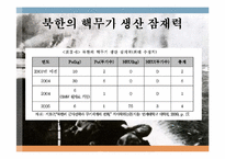 양심적 병역거부 허용 반대-8