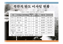 양심적 병역거부 허용 반대-9