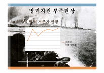 양심적 병역거부 허용 반대-12