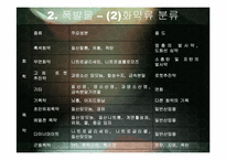 폭탄 & 혈흔 레포트-8