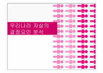 [사회학] 우리나라 자살의 결정요인 분석-1