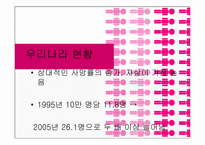 [사회학] 우리나라 자살의 결정요인 분석-12