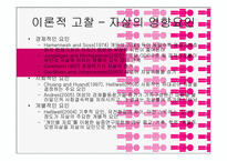 [사회학] 우리나라 자살의 결정요인 분석-19