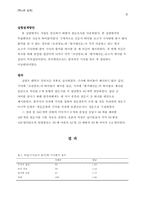기사 출처의 유무에 따른 정보처리방식 -고정관념과 관여도를 매개변인으로-6