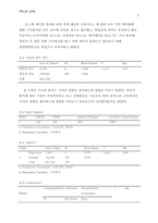 기사 출처의 유무에 따른 정보처리방식 -고정관념과 관여도를 매개변인으로-7