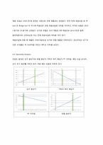 부동산 사업제안서-14