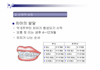 부모교육 레포트-10