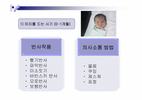 부모교육 레포트-12