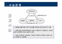 [저작권법] 국사교과서 저작권 침해 논란-5