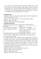 행동치료 레포트-20
