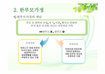 한부모가정 학생과 양부모가정 학생의 학교생활 적응 비교 연구-14