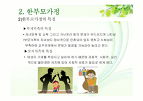 한부모가정 학생과 양부모가정 학생의 학교생활 적응 비교 연구-16