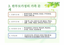 한부모가정 학생과 양부모가정 학생의 학교생활 적응 비교 연구-17