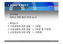 [조사론] 대학 재학 중인 20대 남,녀의 쇼핑성향에 대한 요인을 비교연구-6