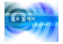 [조사론] 대학 재학 중인 20대 남,녀의 쇼핑성향에 대한 요인을 비교연구-8