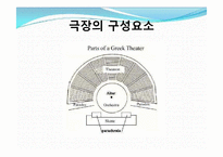 그리스연극(비극)-4