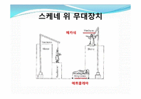 그리스연극(비극)-8