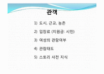 그리스연극(비극)-9