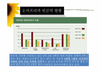 아프리카와 빈곤-5