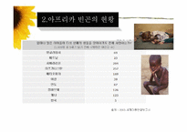 아프리카와 빈곤-6