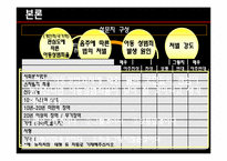 아동성폭력 레포트-13