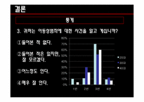 아동성폭력 레포트-16