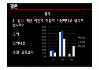아동성폭력 레포트-17