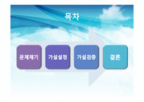 한국의 선거제도 -중선거구제 도입의 효과-2