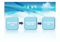 한국의 선거제도 -중선거구제 도입의 효과-7