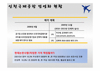 [공기업론] 인천공항 민영화-8