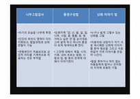 미술치료 평가도구-8
