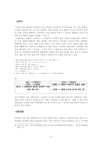 통신언어의 문제점과 해결방안-4