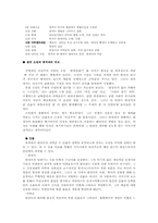 [희곡] 서사극 레포트-15