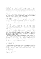 [한국어] 체언의 받침 ㅈ, ㅊ, ㅋ, ㅌ, ㅍ 의 발음 실태-5