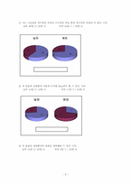 [한국고전문학] 위경천전-11