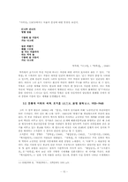 1940년대 문학 레포트-15