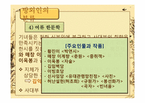 [고전문학] 조선시대 방외인 문학-10