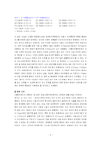 [식품위생학] 김치 속 기생충란 및 납 검출 사건-3