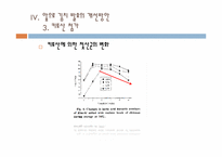 김치 발효조절을 통한 저장성 향상-17