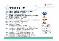 [급식경영] 신세계푸드 경영분석-3