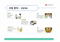 [급식경영] 신세계푸드 경영분석-4