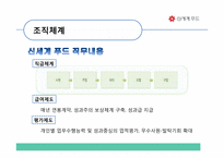 [급식경영] 신세계푸드 경영분석-15