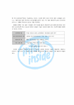인텔 경영전략 레포트-9