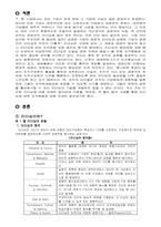 [조직행동] 리더십-3