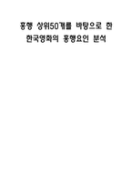 [통계] 흥행 상위50개를 바탕으로 한 한국영화의 흥행요인 분석-1